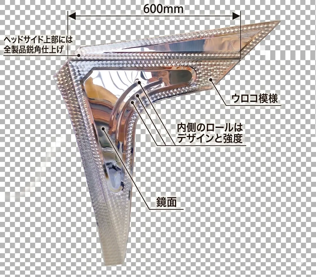 バイザーサイド — #800鏡面研磨仕上げ 正面